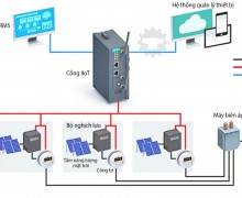Áp dụng kết nối IIoT cho các nhà máy điện ảo